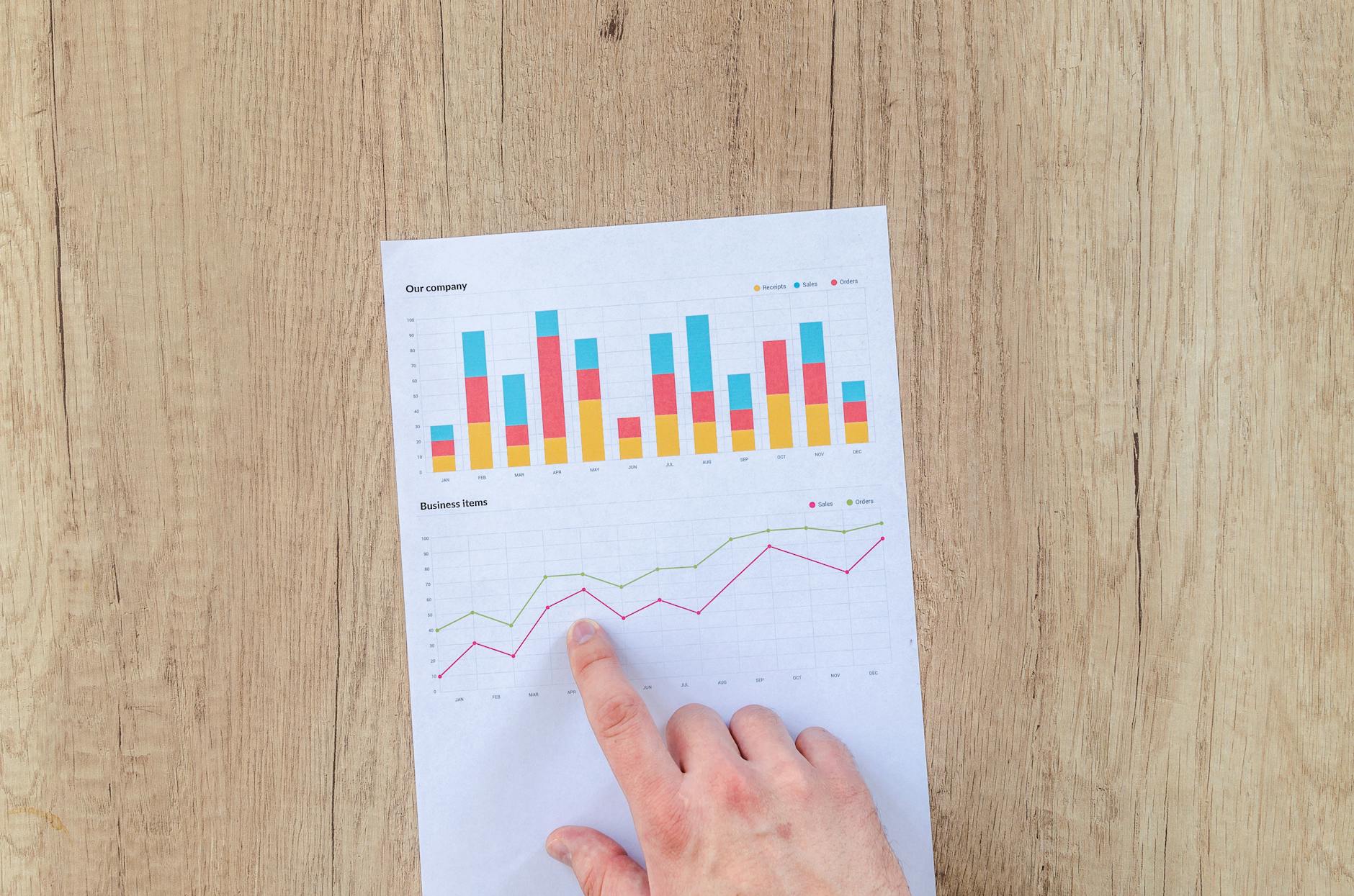Financial growth chart showing upward trending performance metrics