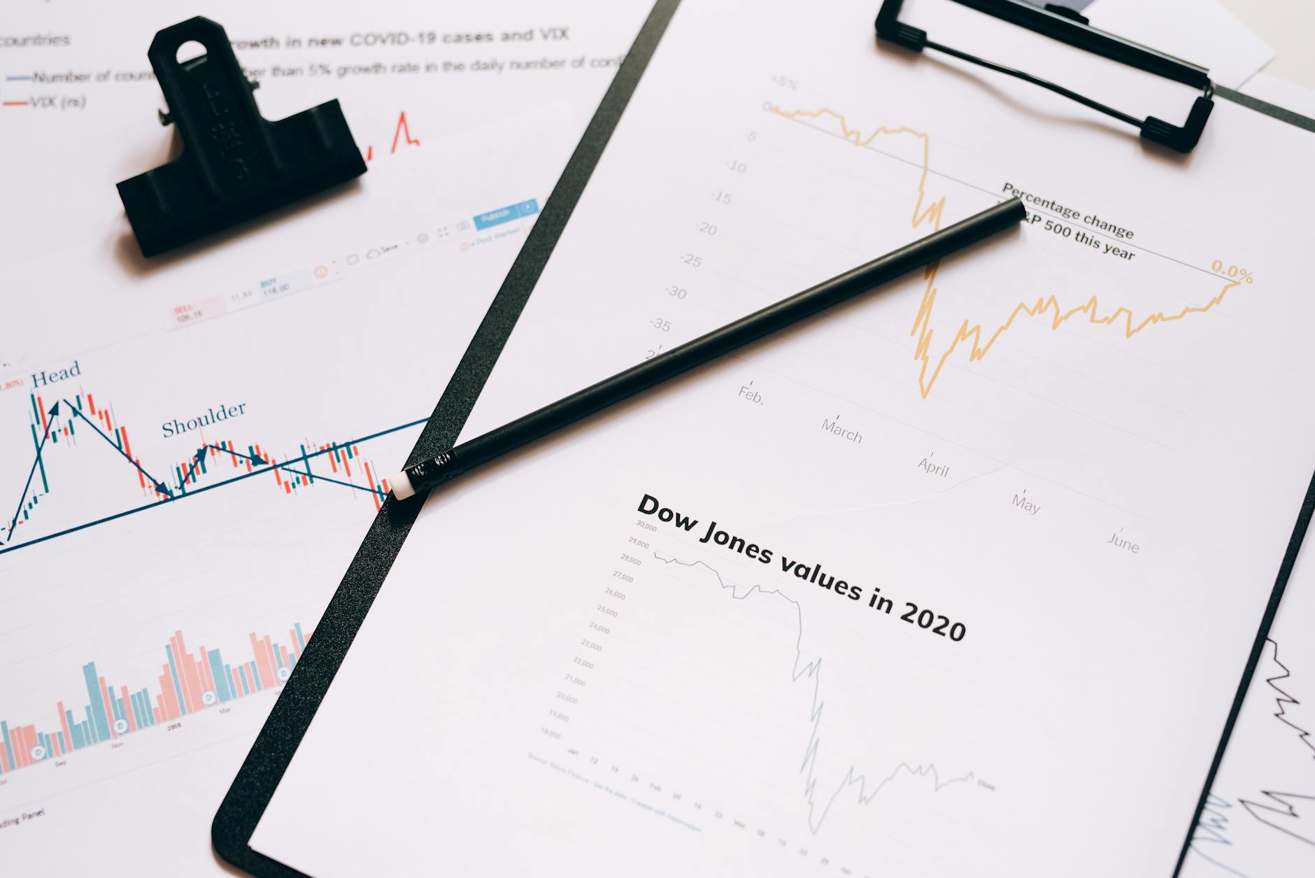 Financial charts and graphs showing bond market performance and currency movements