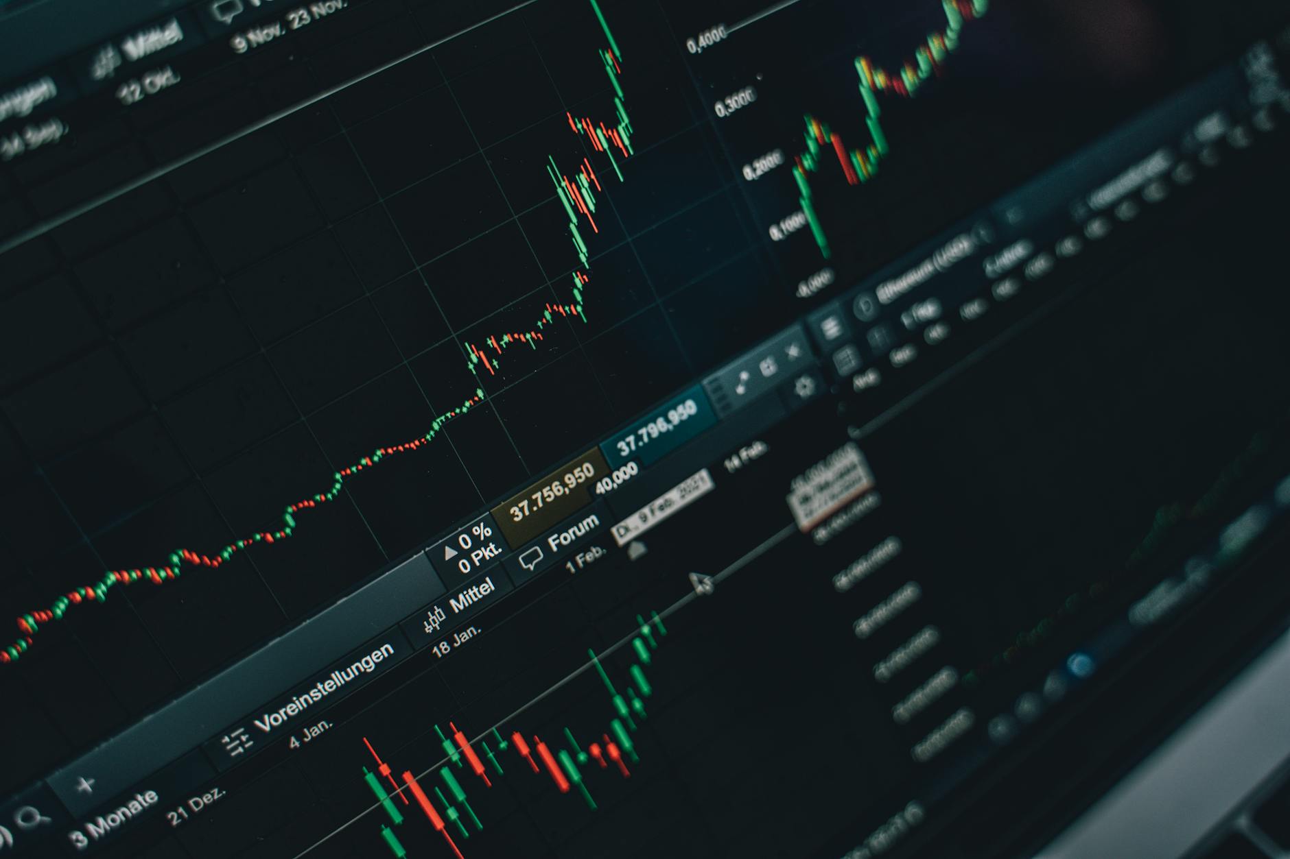 Stock market data and charts displaying investment performance and market trends
