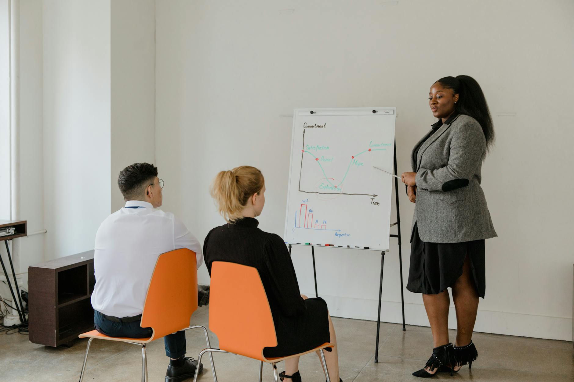 Employee participating in corporate training program for skill development