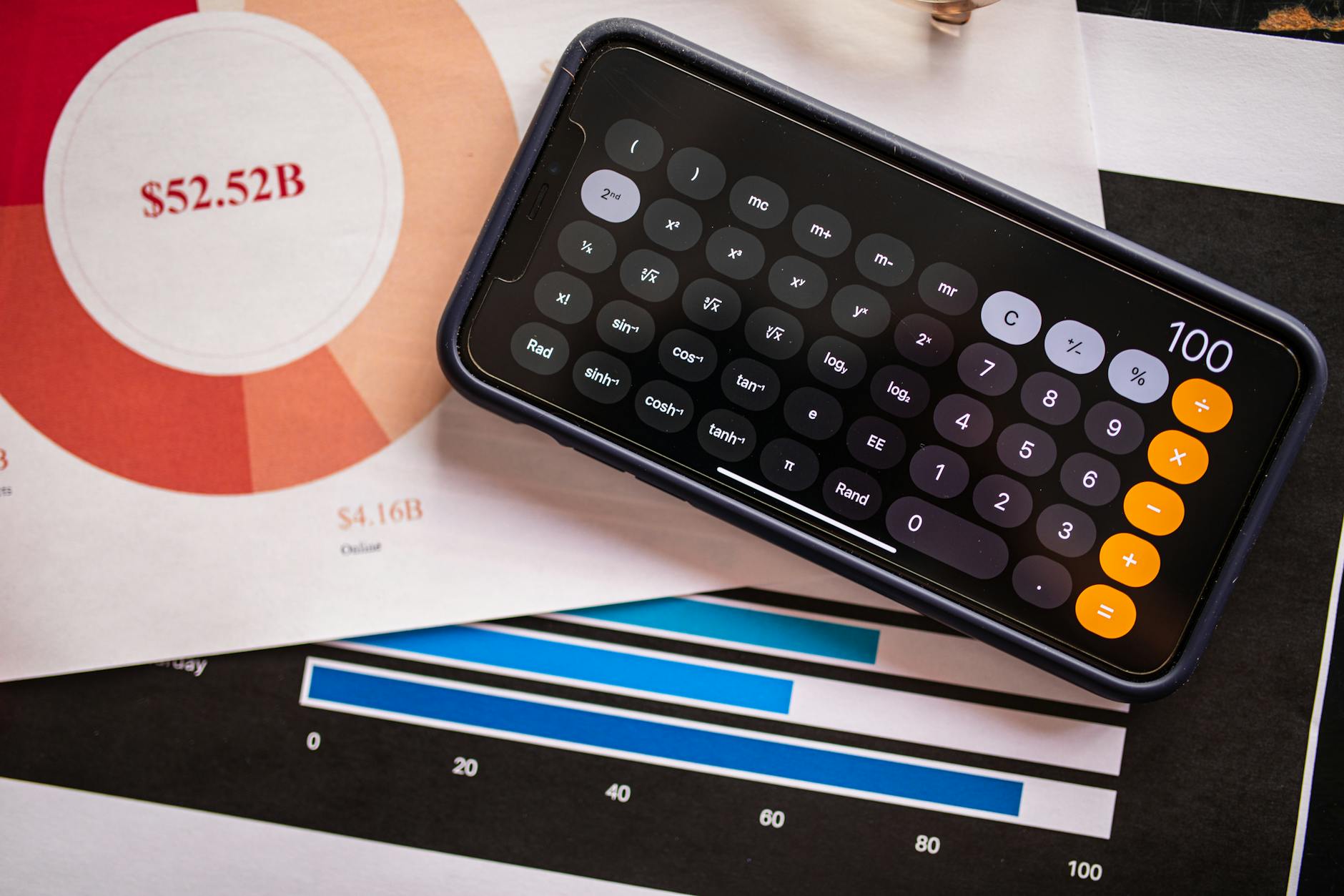 Financial calculator next to investment charts and cash showing tax planning concepts