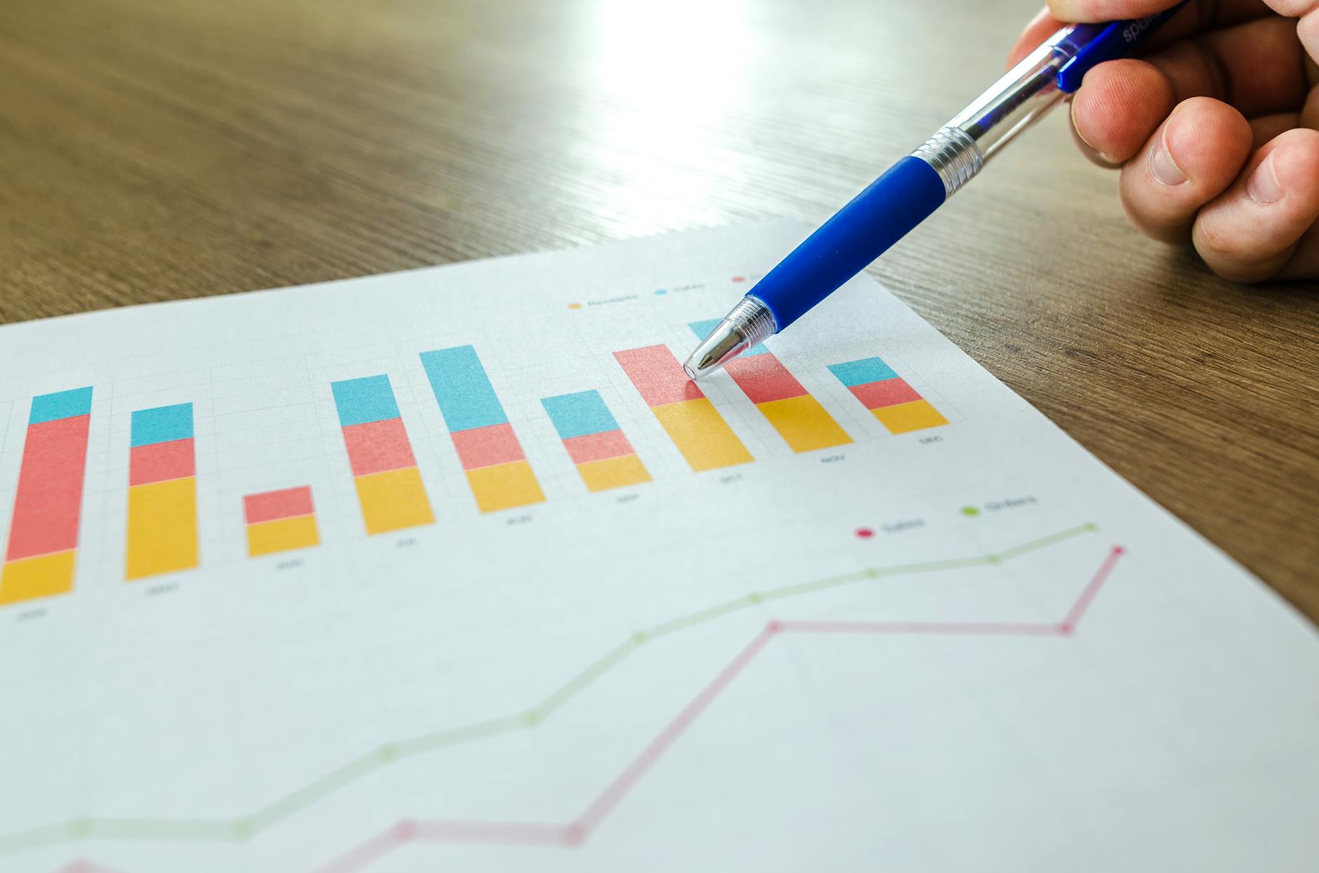 Financial growth chart showing upward trend representing healthcare REIT investment performance