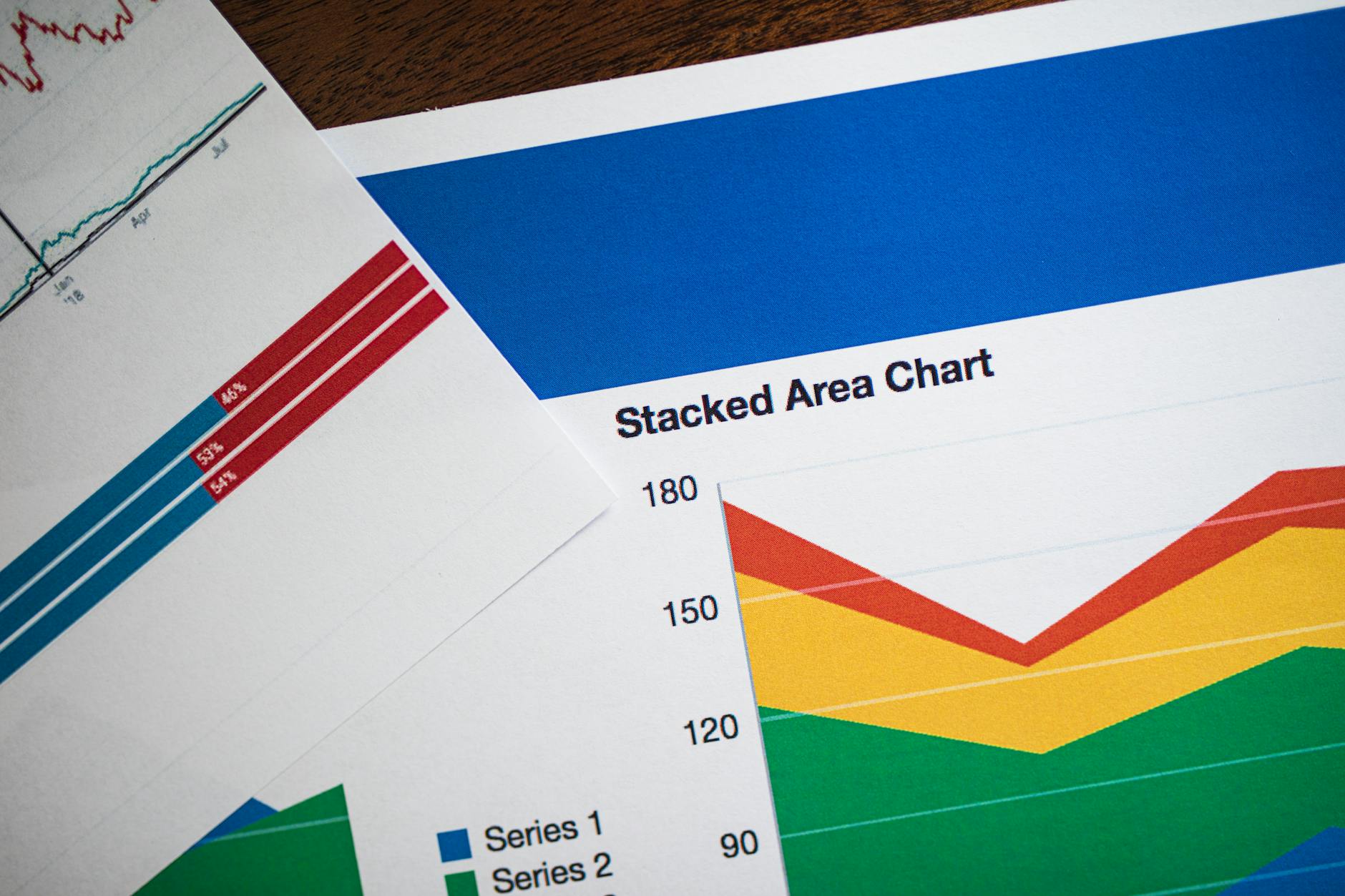 Financial charts and graphs displayed on computer screen showing investment data
