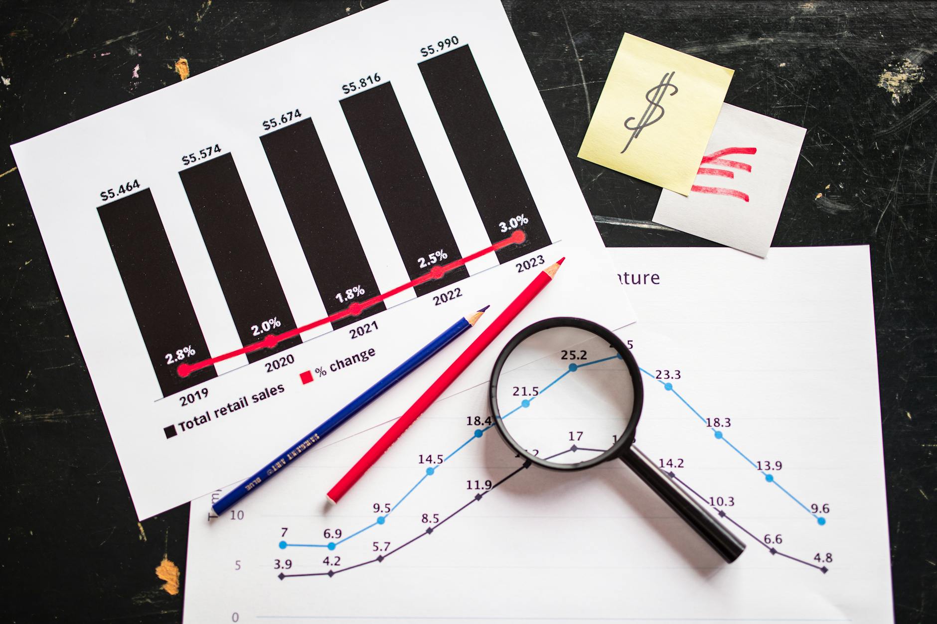 Financial growth chart showing upward trending stock performance metrics