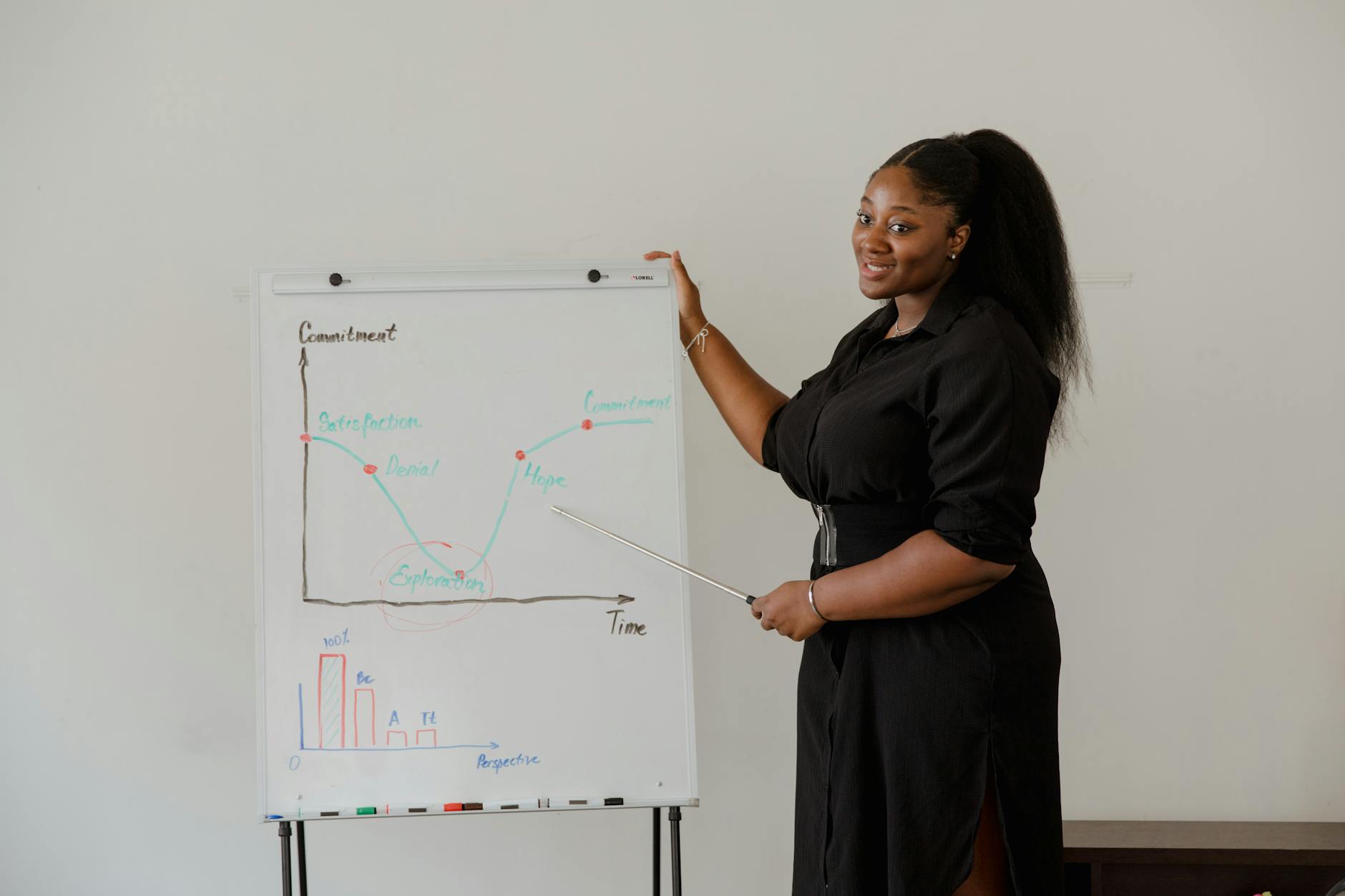 Corporate training session with presenter and engaged participants in a modern workplace setting