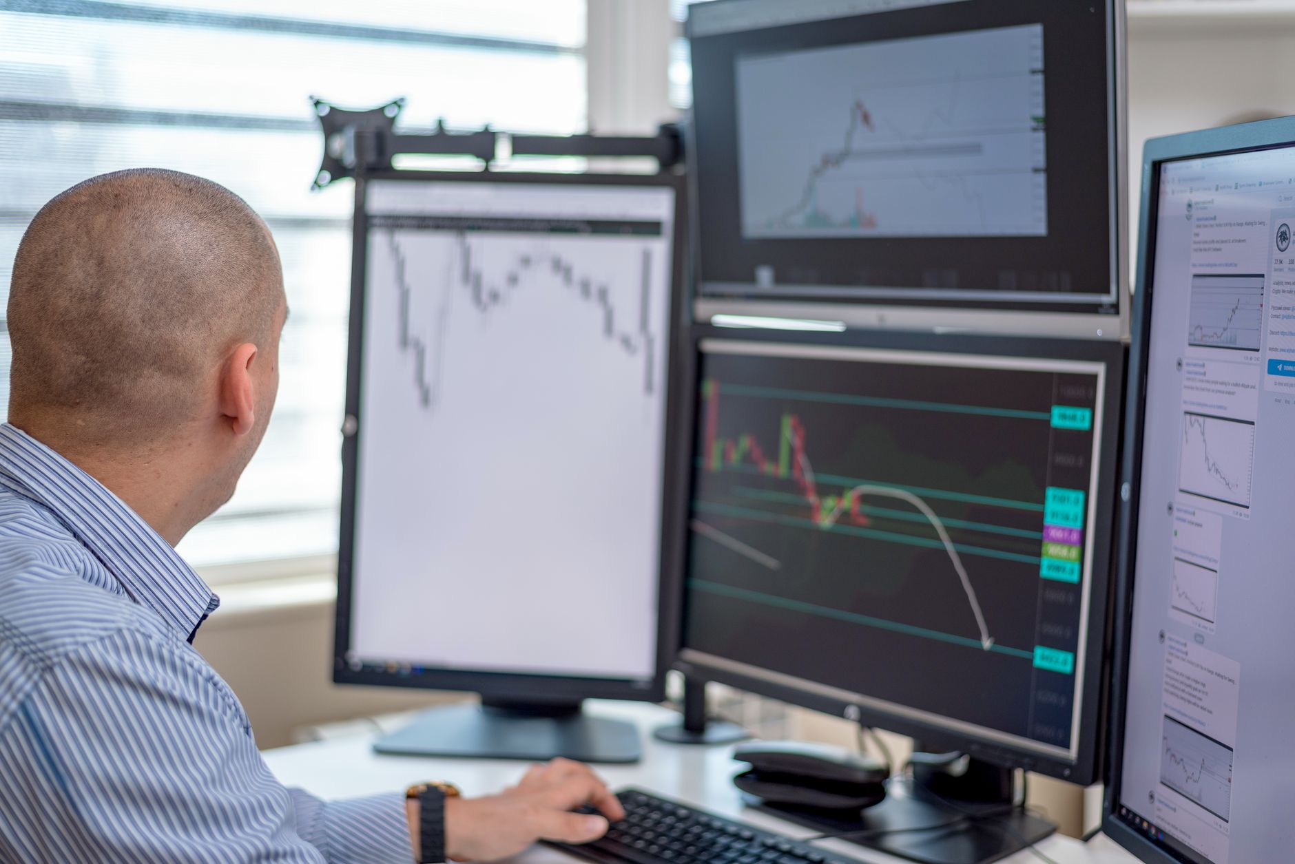 Trader reviewing multiple financial charts on a desk