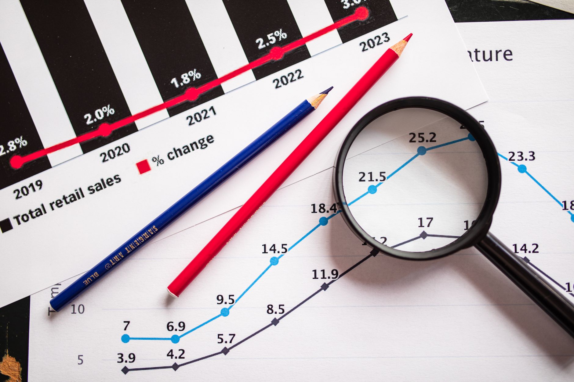 Graph illustrating value fund returns compared to growth fund performance over time