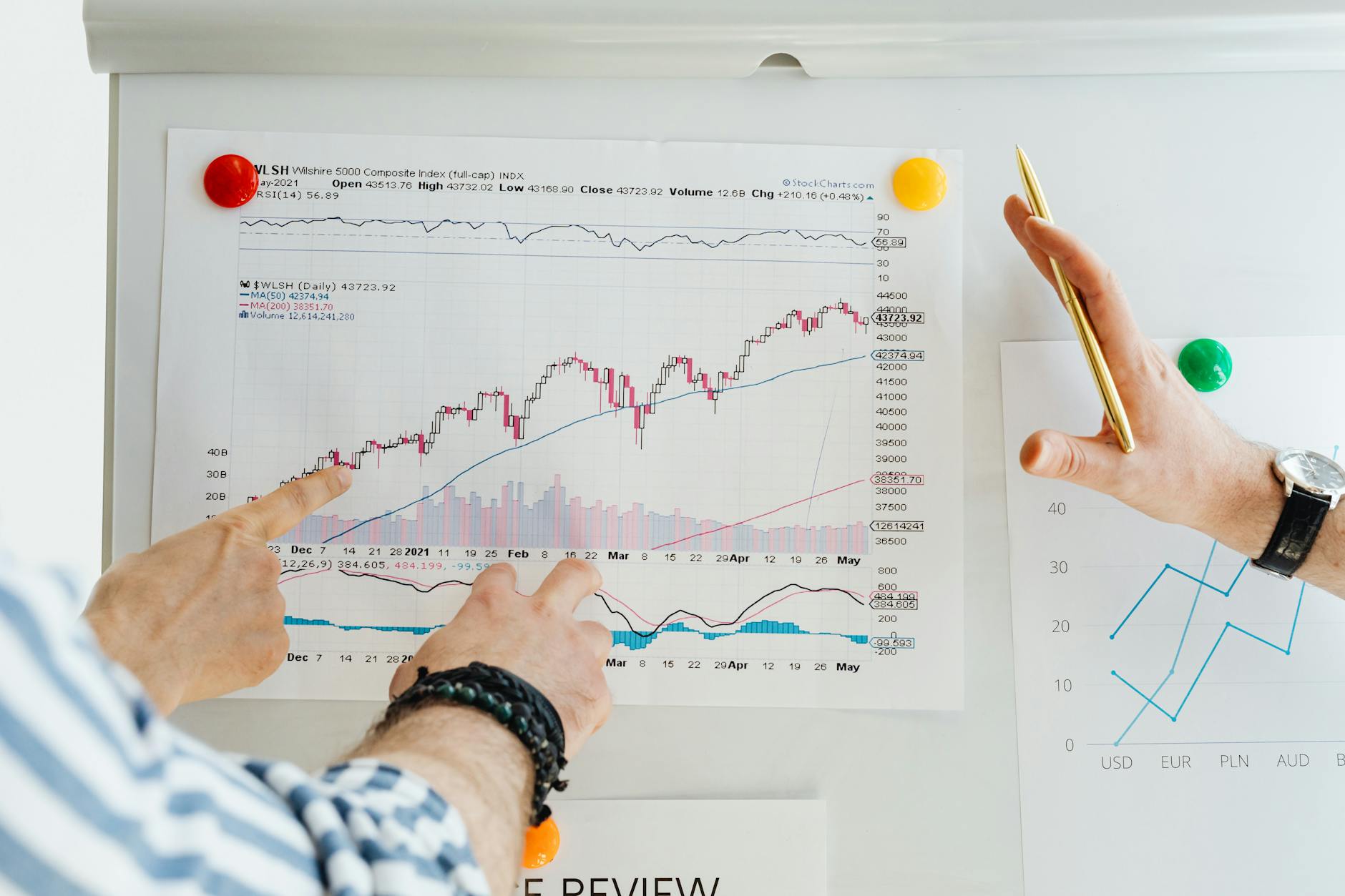 Investor reviewing a diversified investment portfolio on a laptop screen