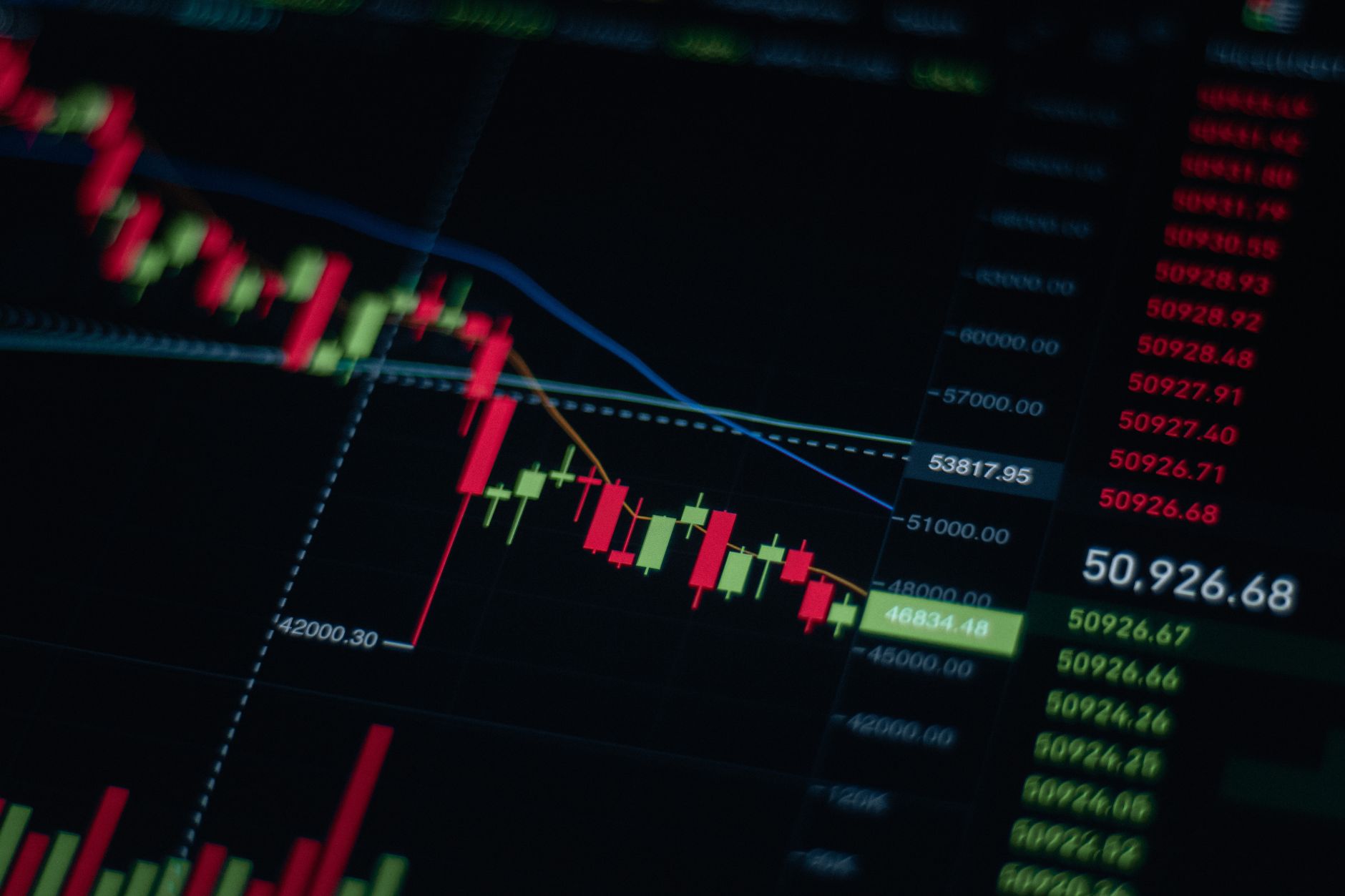 Financial trading screen displaying fund prices and market data relevant to closed-end fund discount tracking