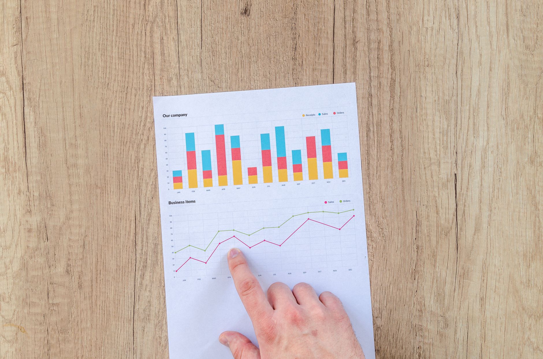 Investor reviewing long-term portfolio plan at a desk with financial charts