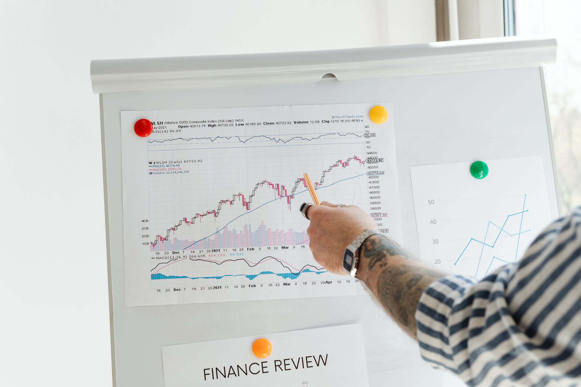A financial growth chart showing upward trend over time on a screen