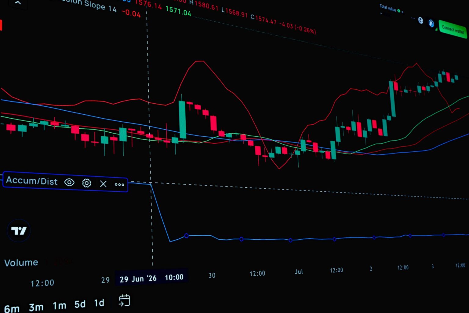 Financial trader analyzing bond market data on multiple screens