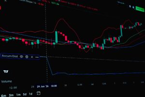 Financial trader analyzing bond market data on multiple screens