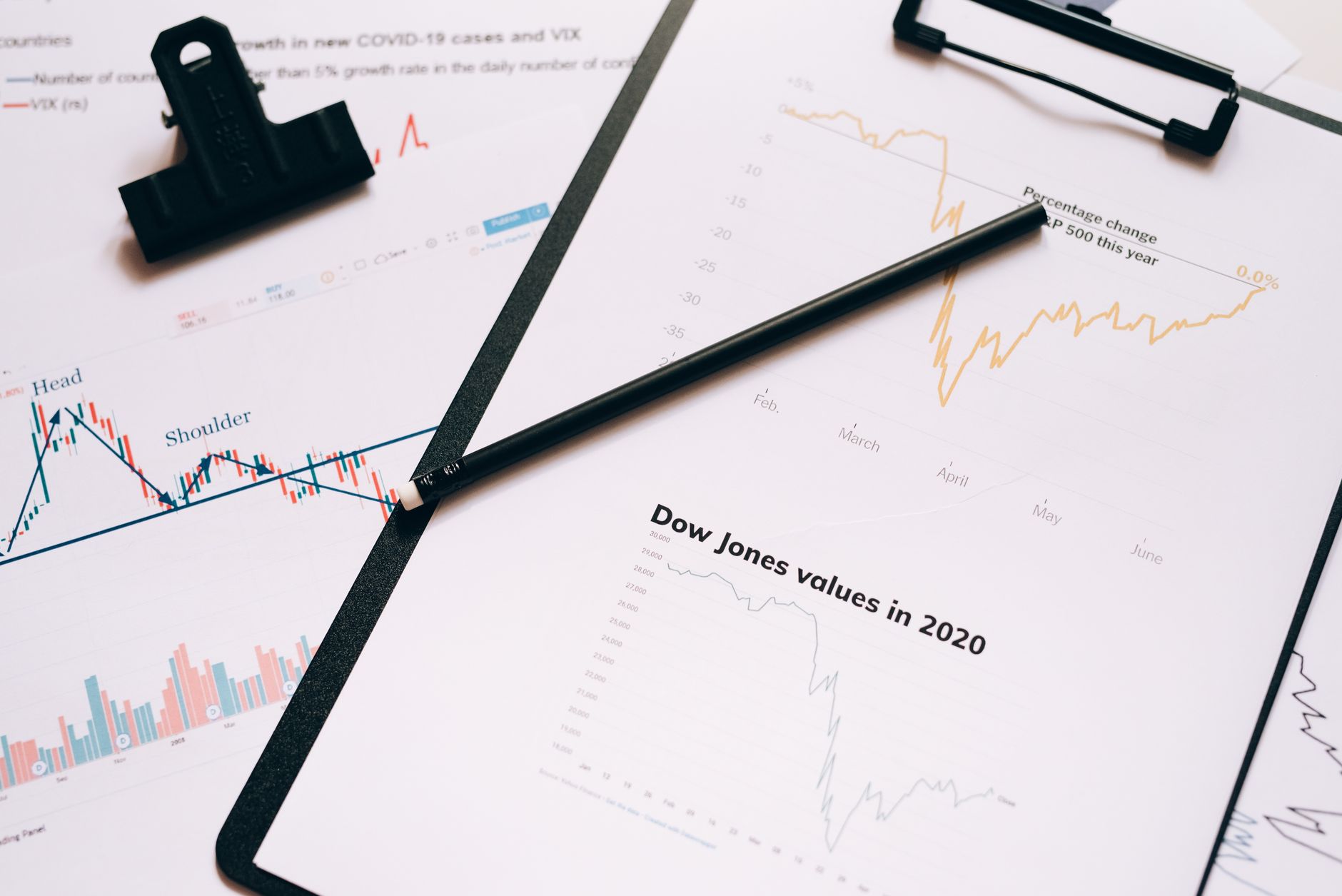 Financial charts showing interest rate movements relevant to floating-rate instruments