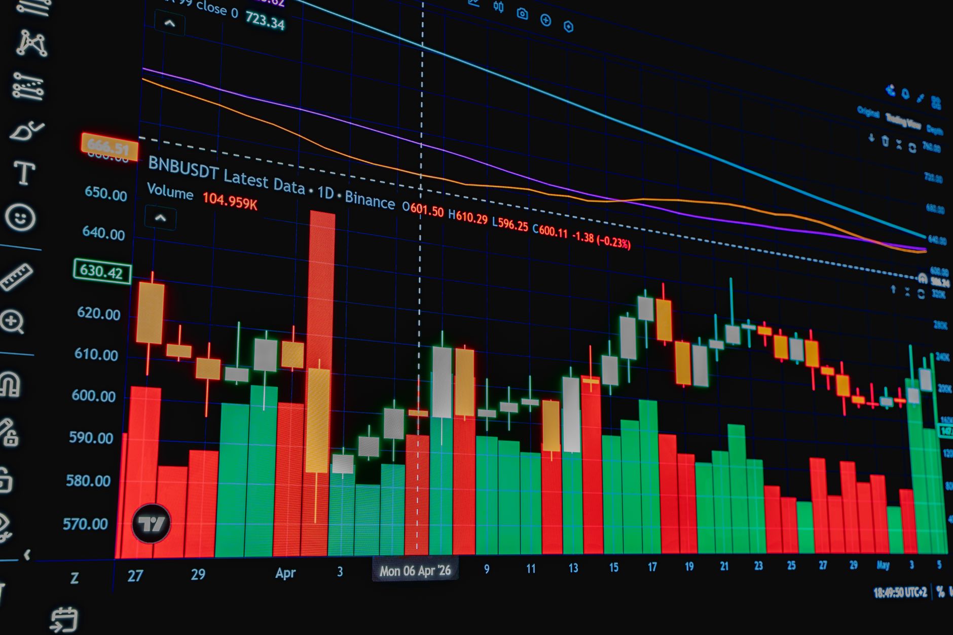 Financial traders monitoring fixed income market data on multiple screens