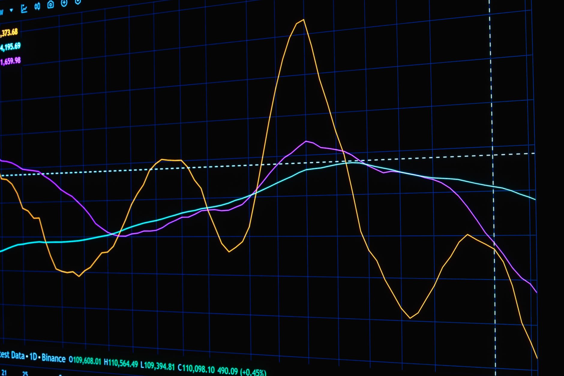 Investor analyzing a fixed-income portfolio ladder chart on a laptop
