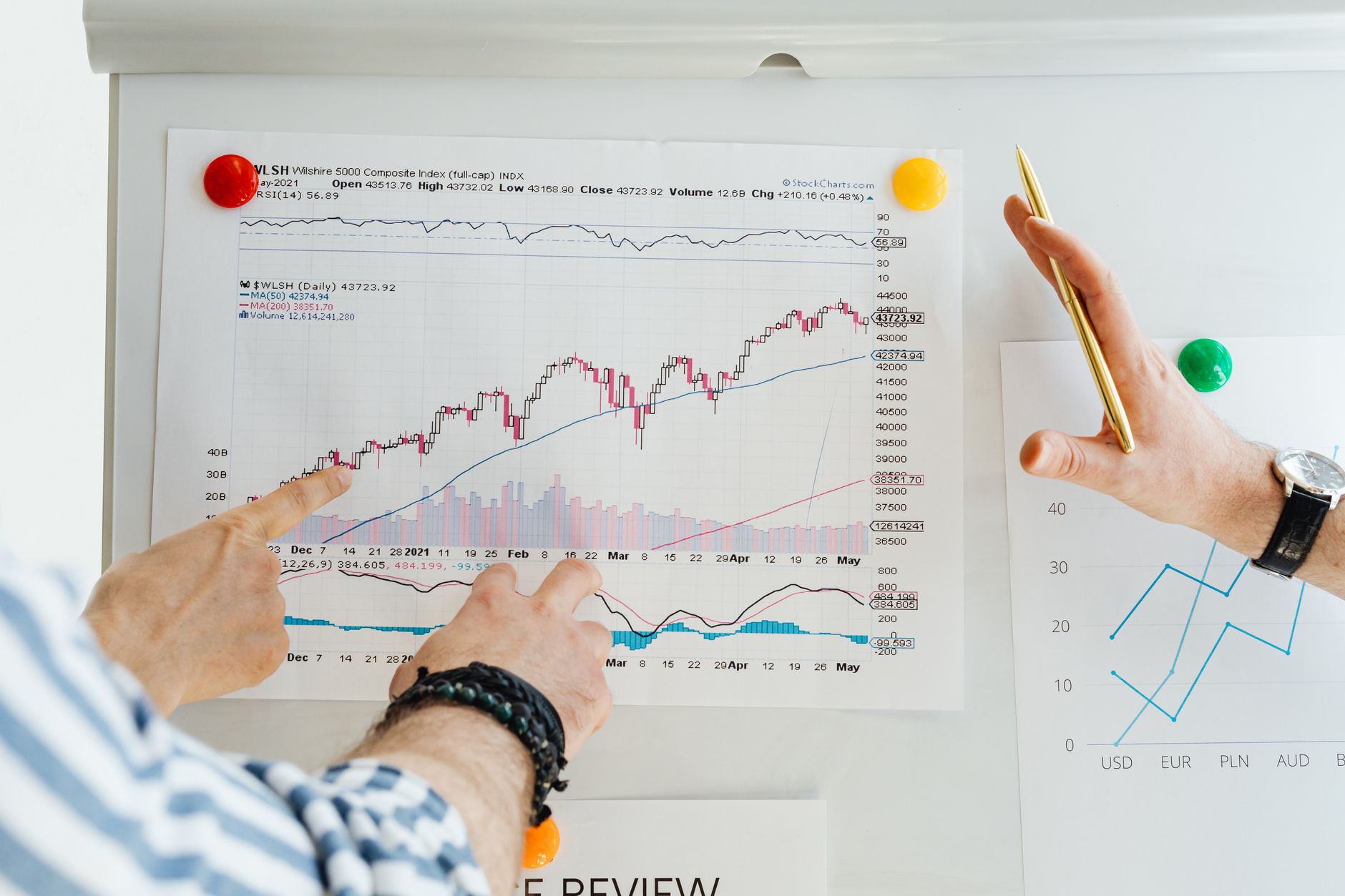 Investor reviewing a fixed-income portfolio with inflation-protected securities